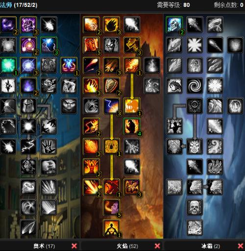 他们选择短 他们选择短