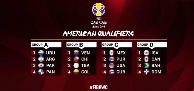 他們以城市 他們以城市