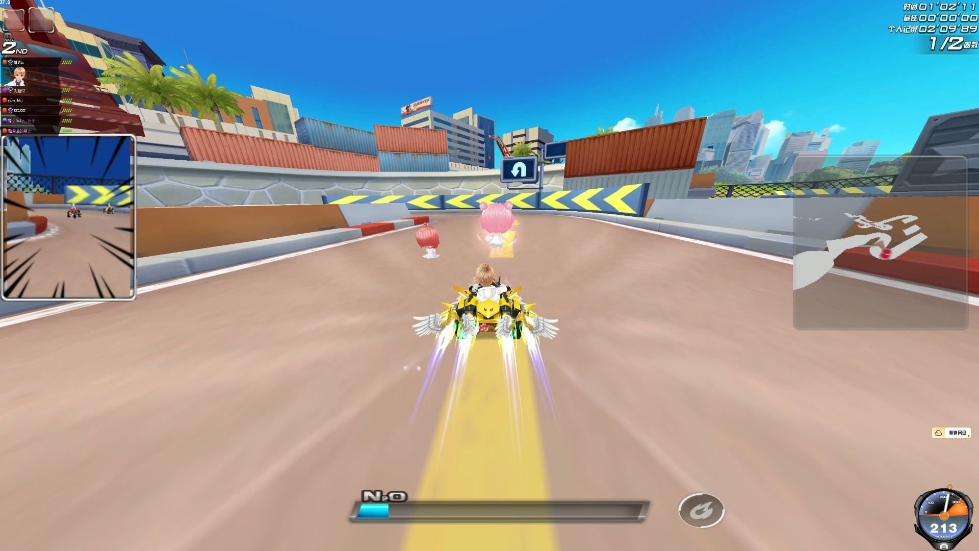 层面的意义 层面的意义