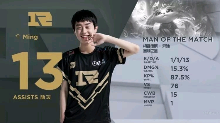 和球队战略 和球队战略